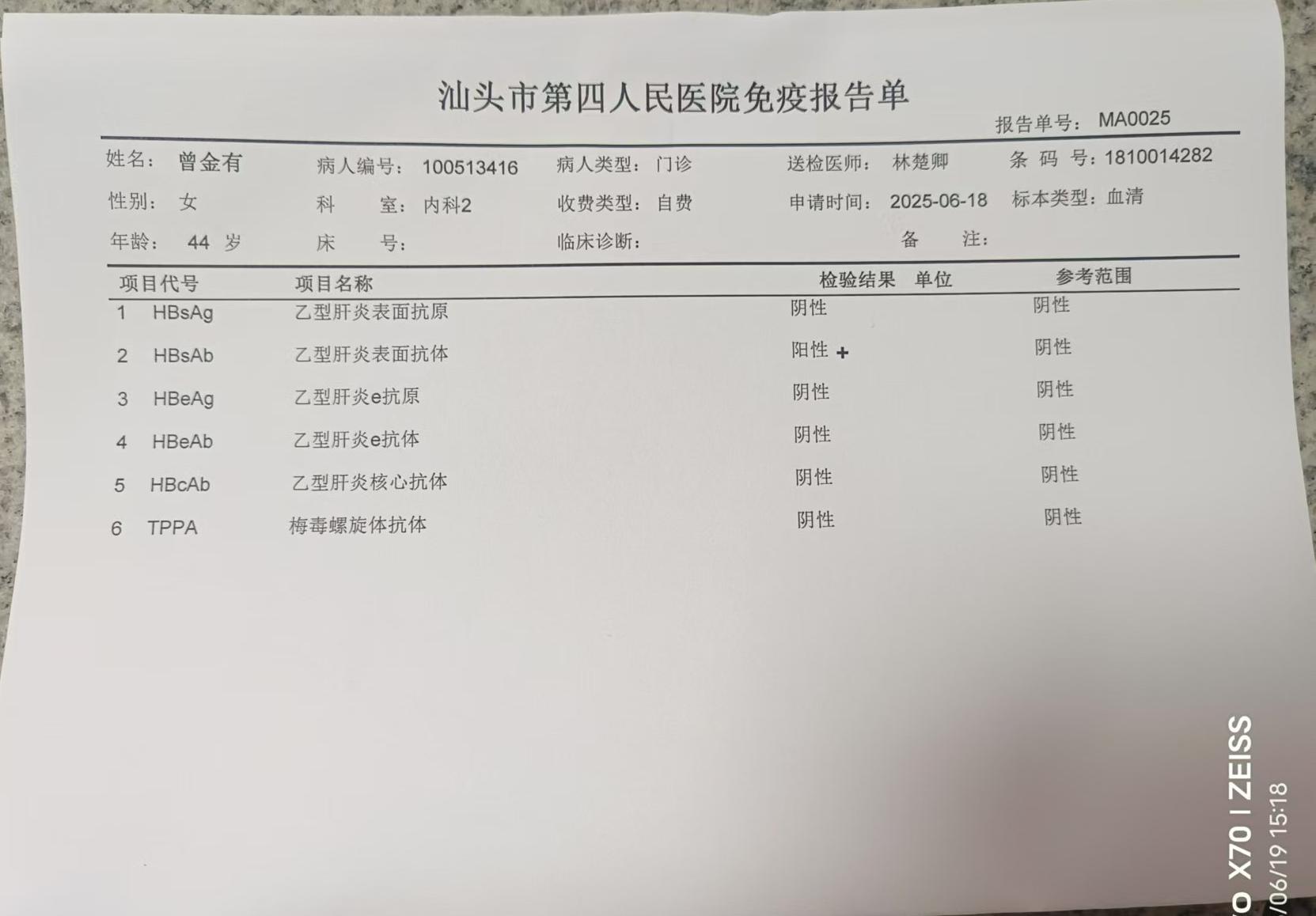 獲得術前三項 獲得術前三項